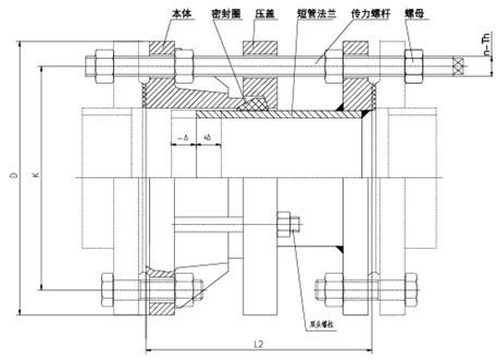 雙法蘭松套傳力接頭.JPG